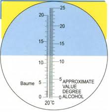 ΔΙΑΘΛΑΣΙΜΕΤΡΟ 2